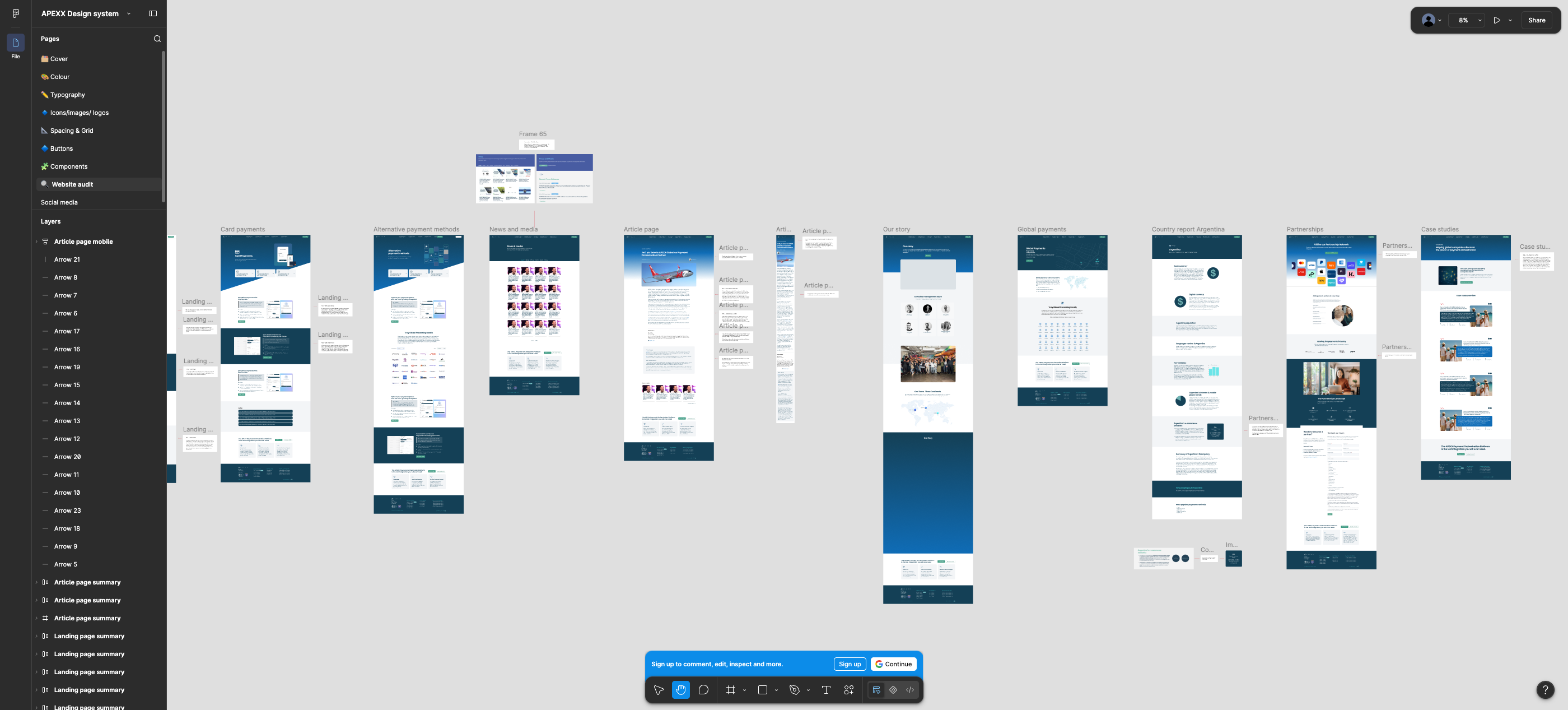 Website audit page overview