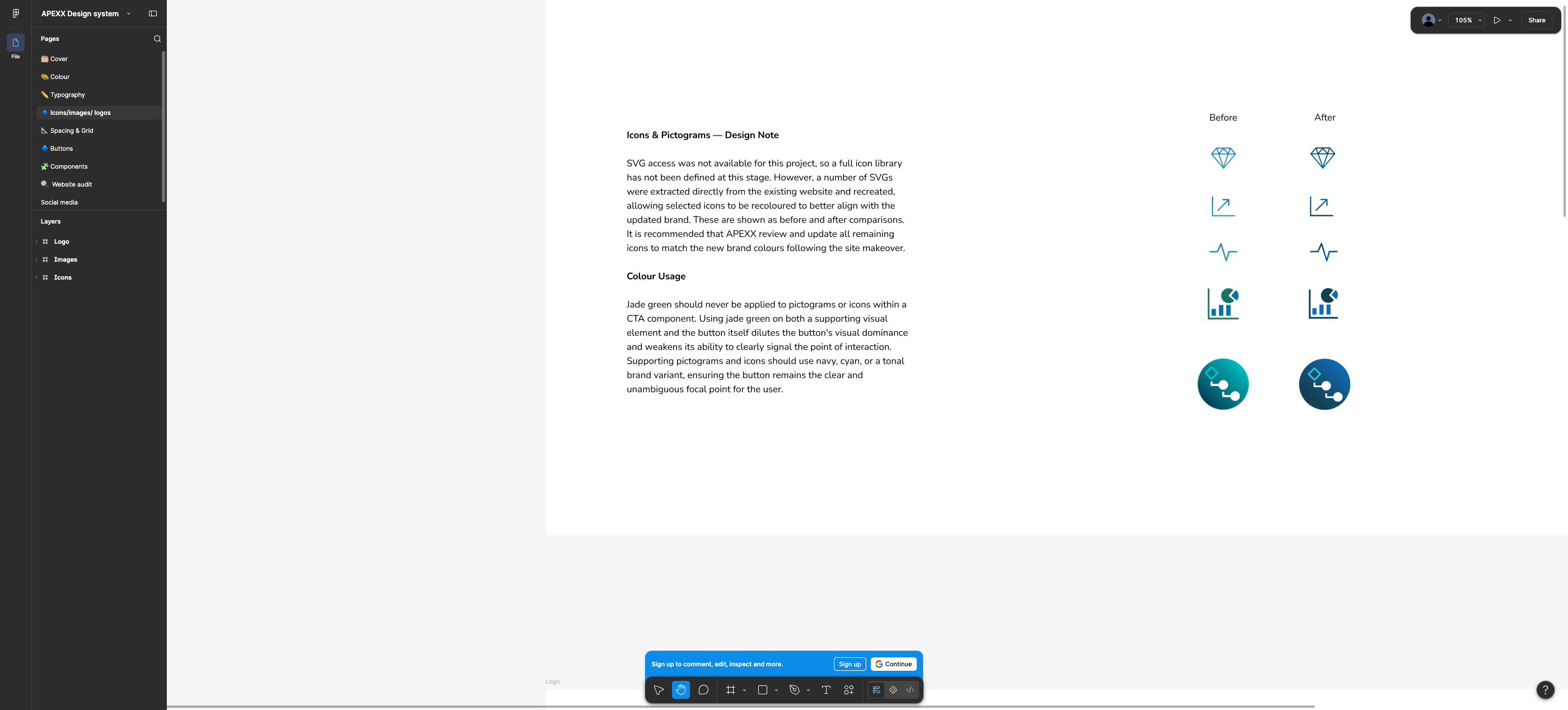 Icons and pictograms design note