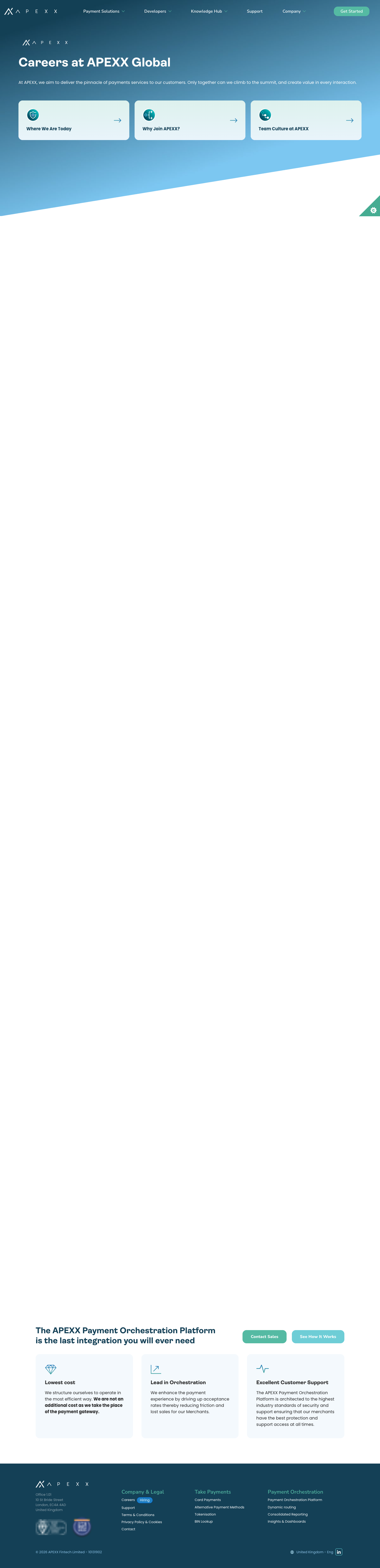Careers page full length