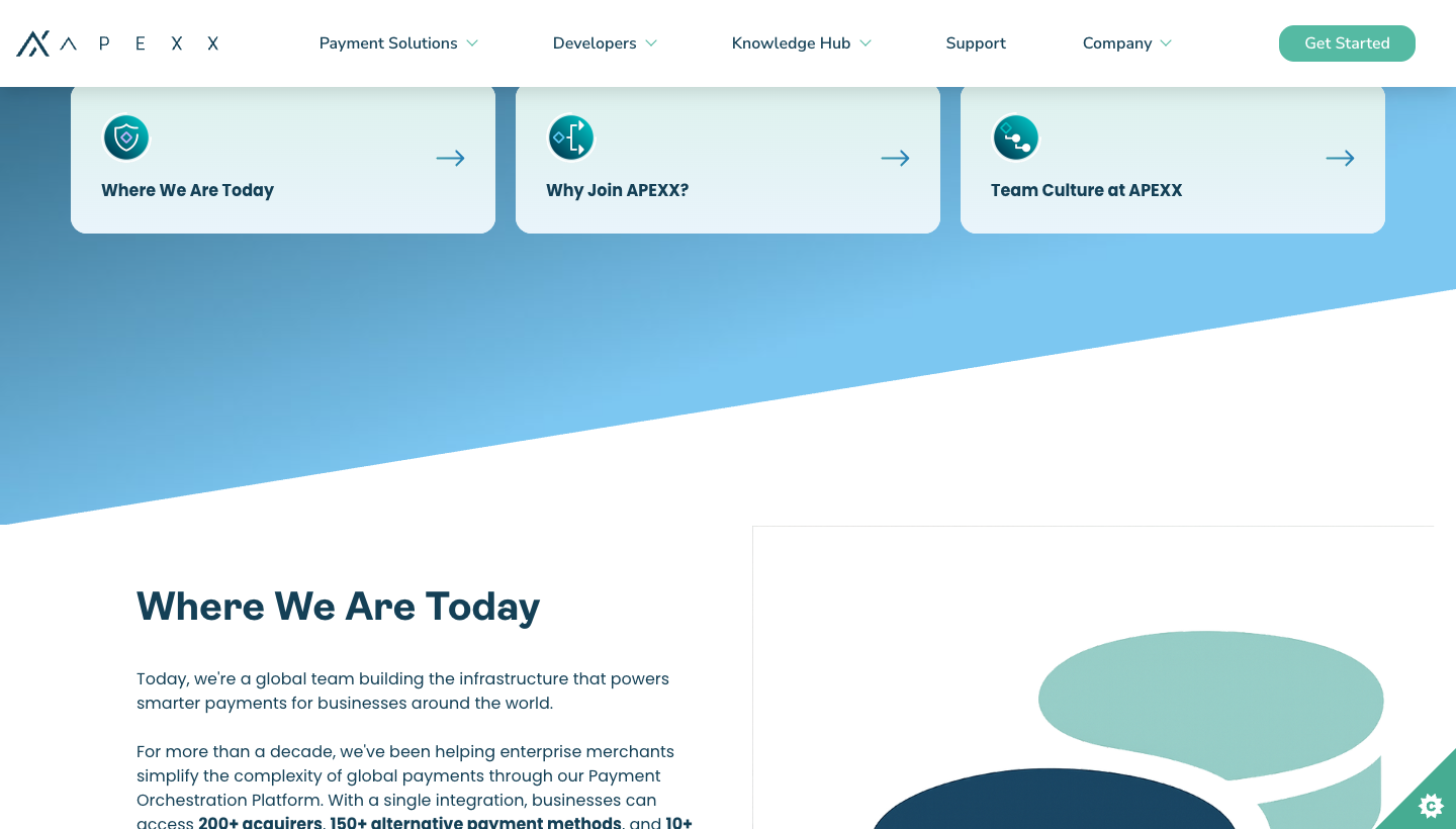 Careers hero panels over gradient hero